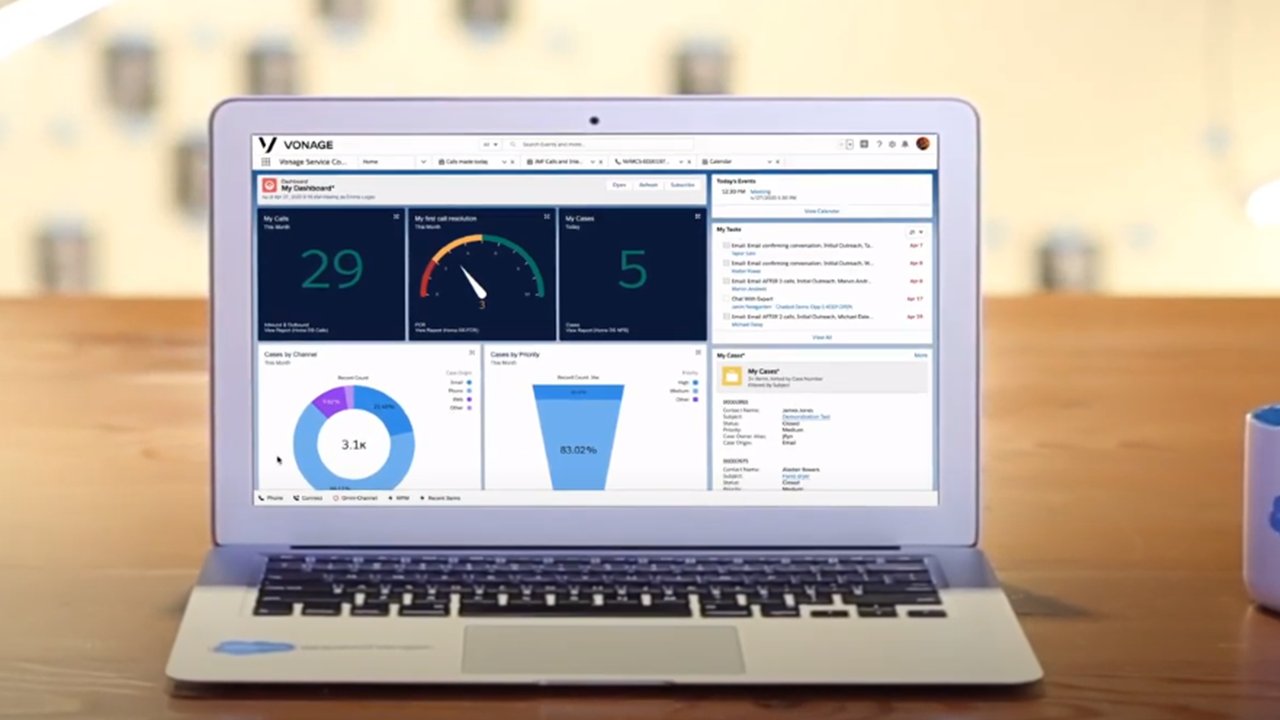 Vonage Contact Center overview