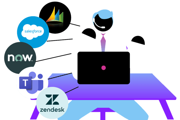 CRM-Call-Center Vonage Call Center Integrations Logos